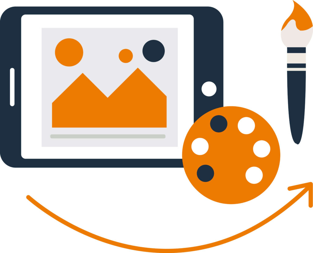 Anzeigenerstellung für Meta Ads