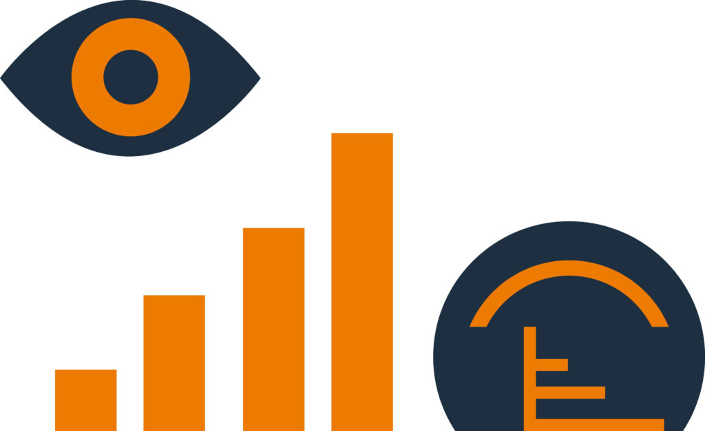 Überwachung Meta Ads Kamapgne