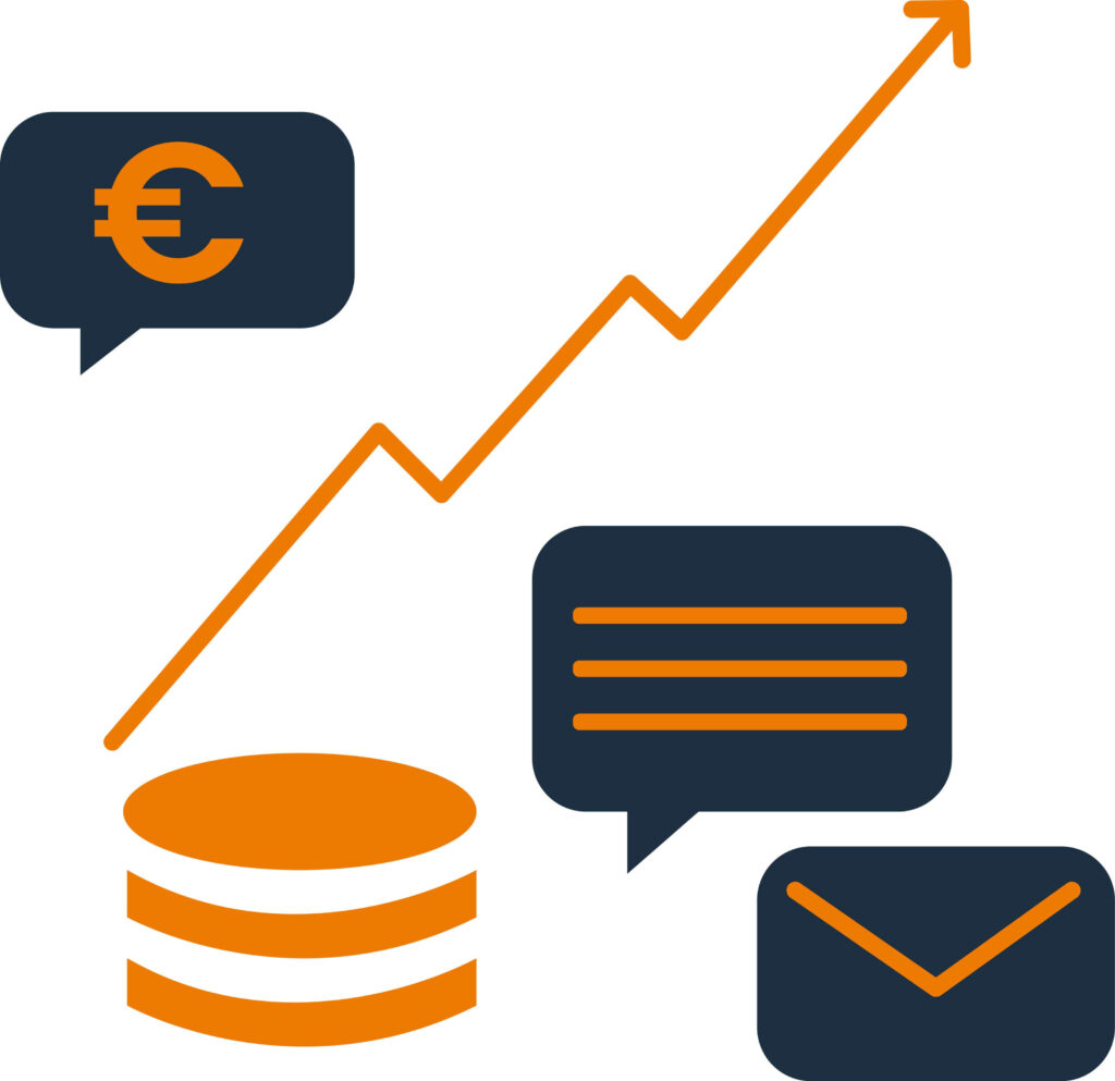 Budgetplanung für Meta Ads