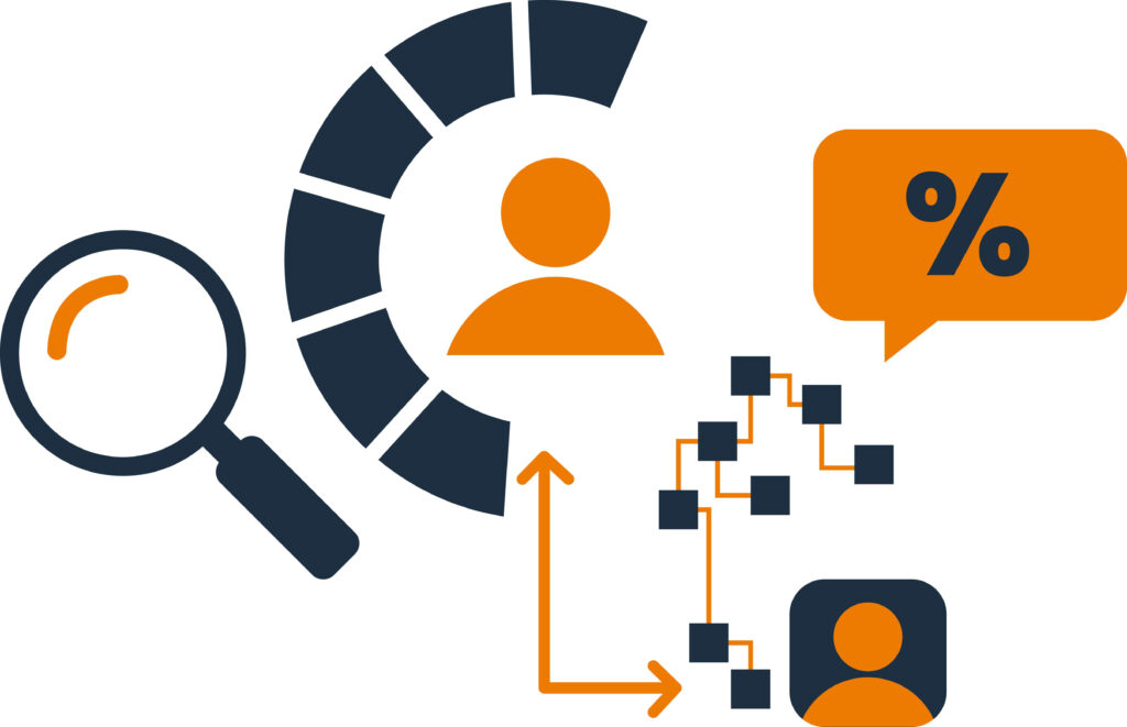 Zielgruppenanalyse für Meta Ads